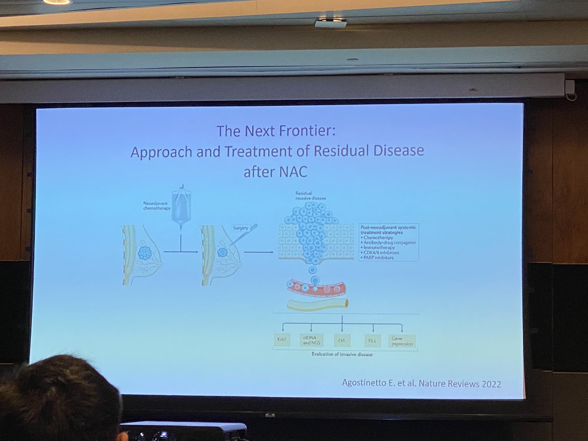 matteolambe's tweet photo. Great comprehensive presentation by super @RebeccaDSing at #ESMOasia22 on #immunotherapy in early triple-negative #BreastCancer: important citation for the recent review by @ElisaAgostinett &amp; the great algorithm for #TNBC treatment by @hoperugo

@OncoAlert @myESMO #bcsm #ImmOnc https://t.co/9V7NvWjcUd