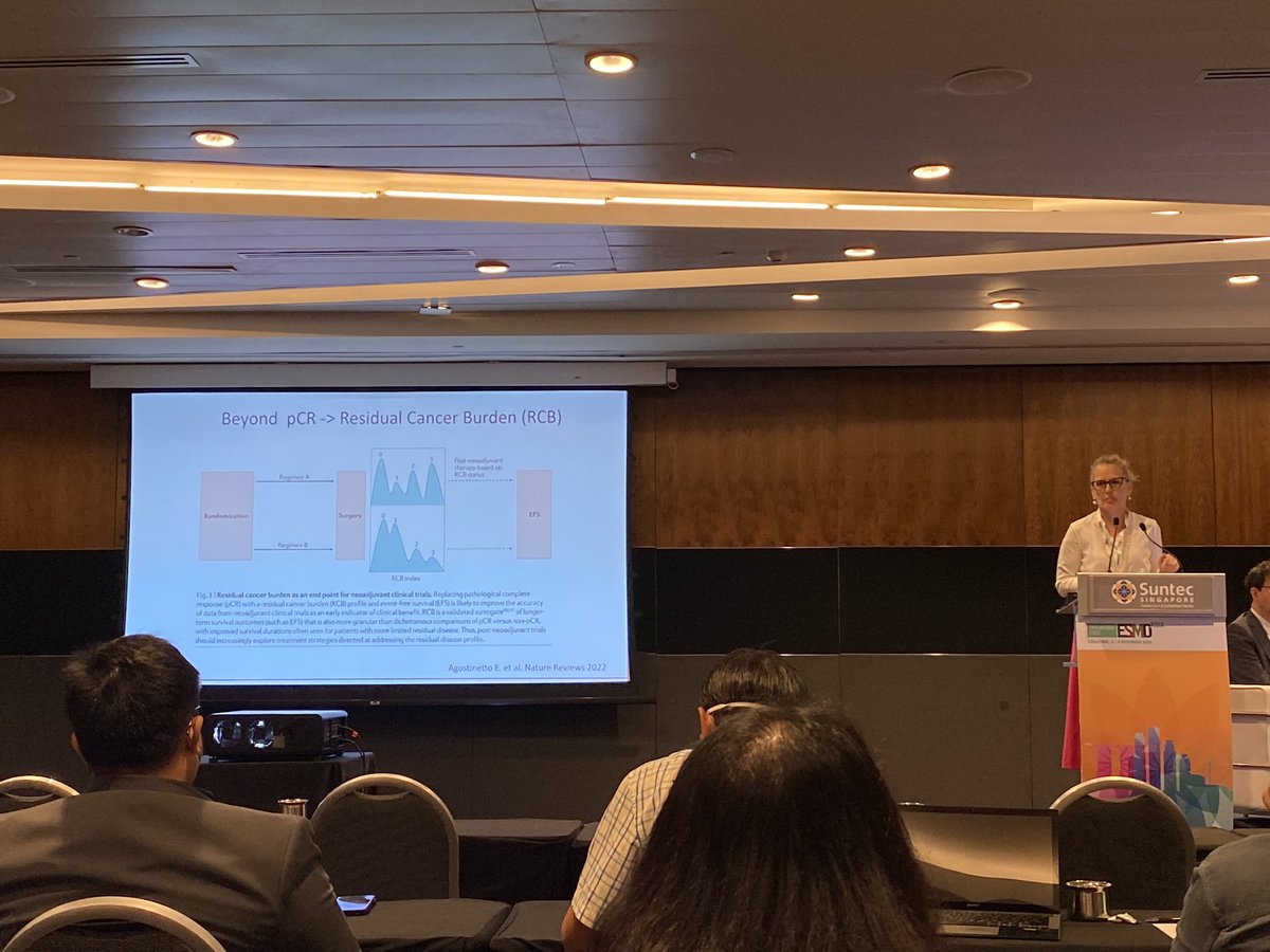 matteolambe's tweet photo. Great comprehensive presentation by super @RebeccaDSing at #ESMOasia22 on #immunotherapy in early triple-negative #BreastCancer: important citation for the recent review by @ElisaAgostinett &amp; the great algorithm for #TNBC treatment by @hoperugo

@OncoAlert @myESMO #bcsm #ImmOnc https://t.co/9V7NvWjcUd
