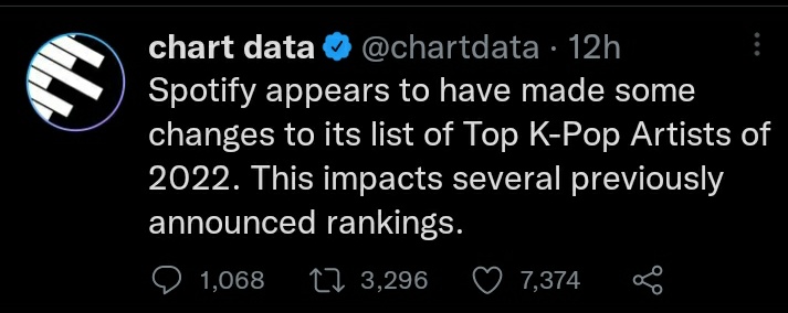 JoonieArkive's tweet photo. Manipulation in broad daylight like who do you think you are fooling? Anyways, bts and army won!
#SpotifyCorrupt #Spotifyfraud https://t.co/2KBOCGOgka