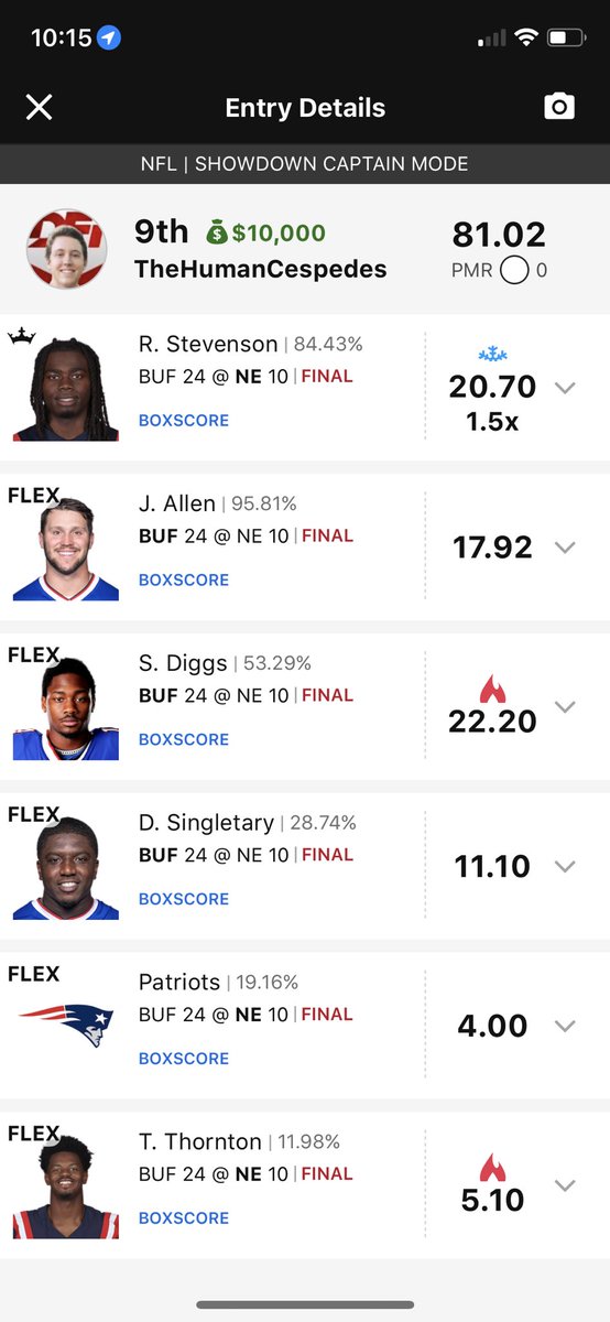 JustinMacmahan's tweet photo. Not a fan of the kneeling at the end instead of handing it to Singletary, but the fact that this mediocre team with the wrong game script cashed in GPPs is incredible. Very weird game overall. Now it’s time for college football 🙌🏼 #DFITakeover https://t.co/Ko4a8ZWBuF