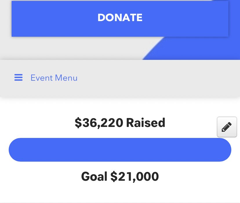 shlofolina's tweet photo. here are the final stats and saps for your birthday fundraiser, @tylerrjoseph. 

we are ending the night on a solid $36,220, raising more than 15k than our goal, and averaging roughly $1,293.57 a day for American Foundation For Suicide Prevention. 

AFSPs goal is to lower rates https://t.co/8YxvK7shNL