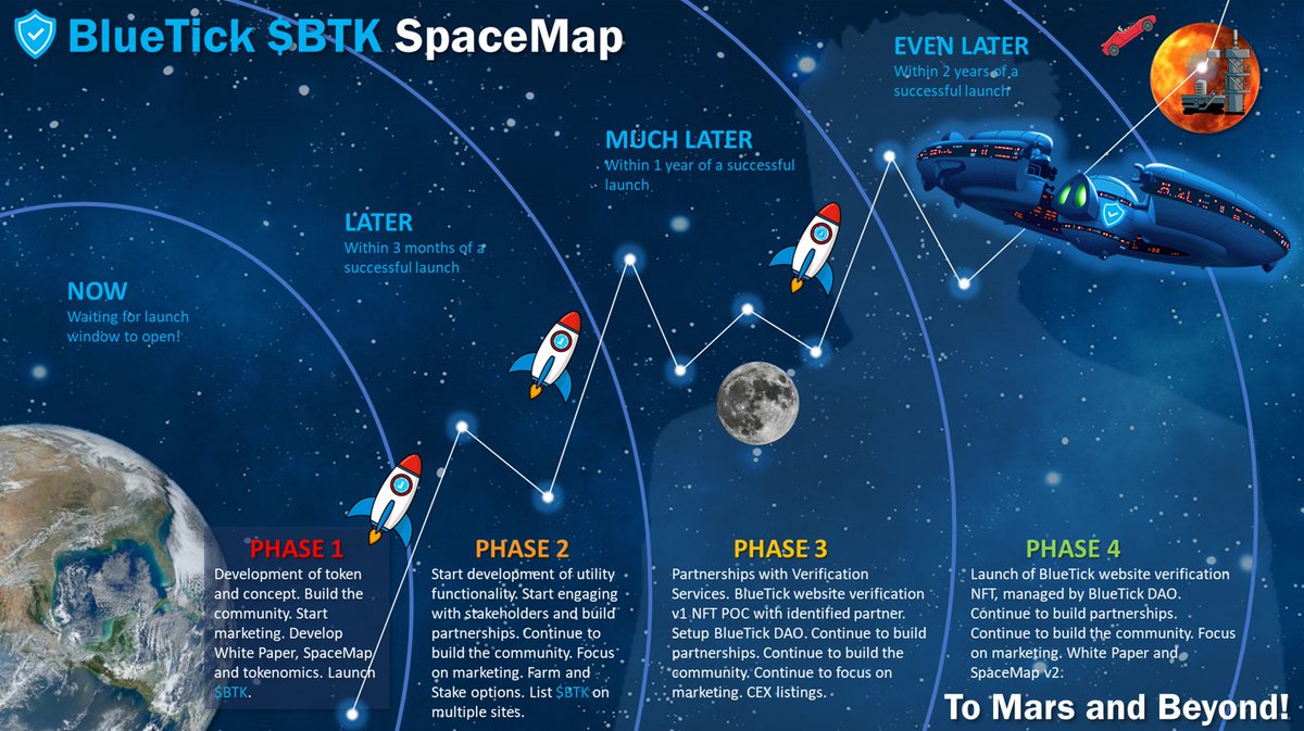 #BlueTick #memecoin on #BSC:

✅ KYC &amp; Audited
✅ NO tax
✅ Innovative utility use case
✅ Liquity locked for ONE YEAR
✅ Strong &amp; dedicated team
✅ To be owned by community via DAO

Invest in the future of Web3: pinksale.finance/launchpad/0x74…

Read for yourself: bluetick.club/_files/ugd/1ba…
