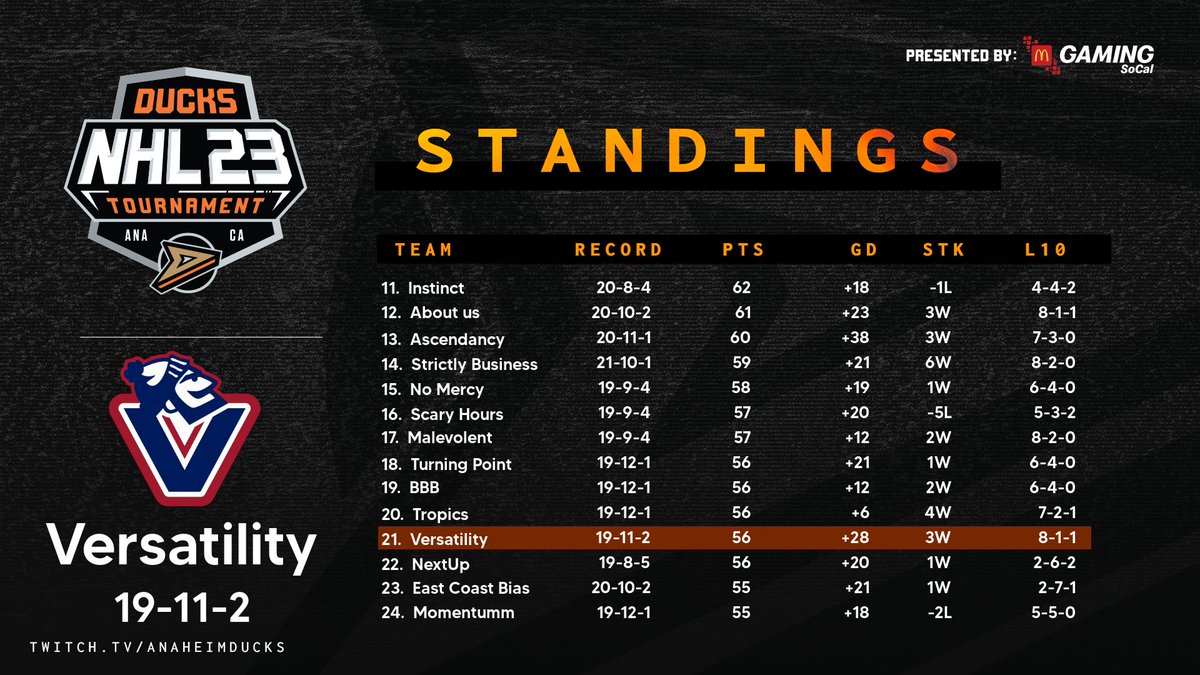 Versatility tweet media