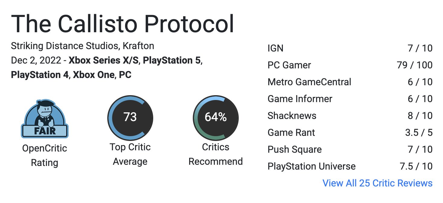 Why are Callisto Protocol's reviews so low?