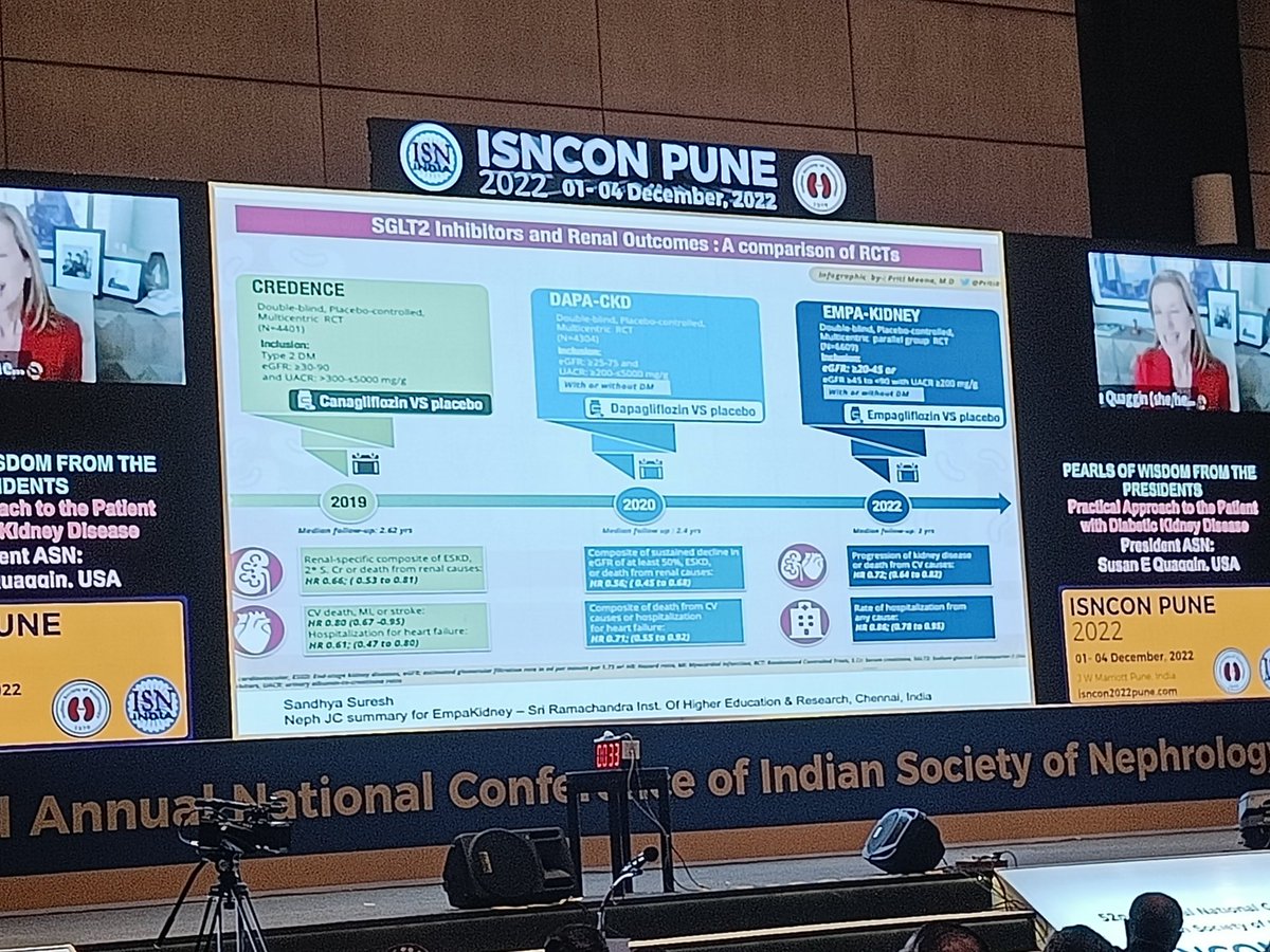 Big shout out to @Sandyrvsdav VA on #NephJC summary of Flozins and the kidney.@SusanQuaggin talking virtually @isncon2022.@WomenNeph_india @divyaa24 @iamnephrologist @Ubkhanna @MayuriTrivedi80 @VinBhargava