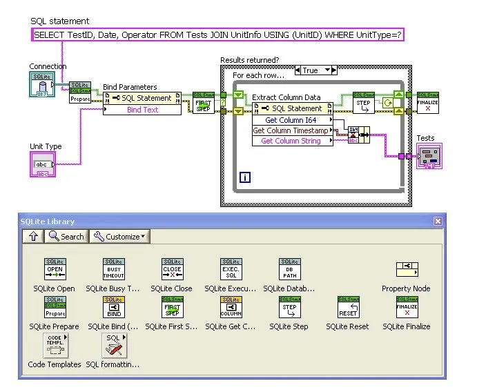 New Update! SQLite Library by JDP Science  

SQLite3 is a very light-weight, server-less, database-in-a-file library.

Check the new updates now!

buff.ly/3ysoUyq 

#VIPM #Toolkits #LabVIEW