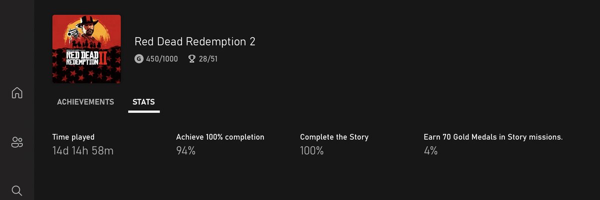 gourmetroadkill's tweet photo. @XboxSupport This game is a masterpiece https://t.co/Q90AKiy1PJ