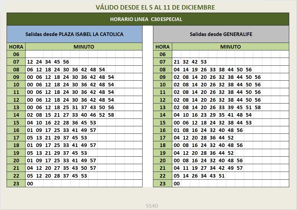 Movilidad Granada tweet media