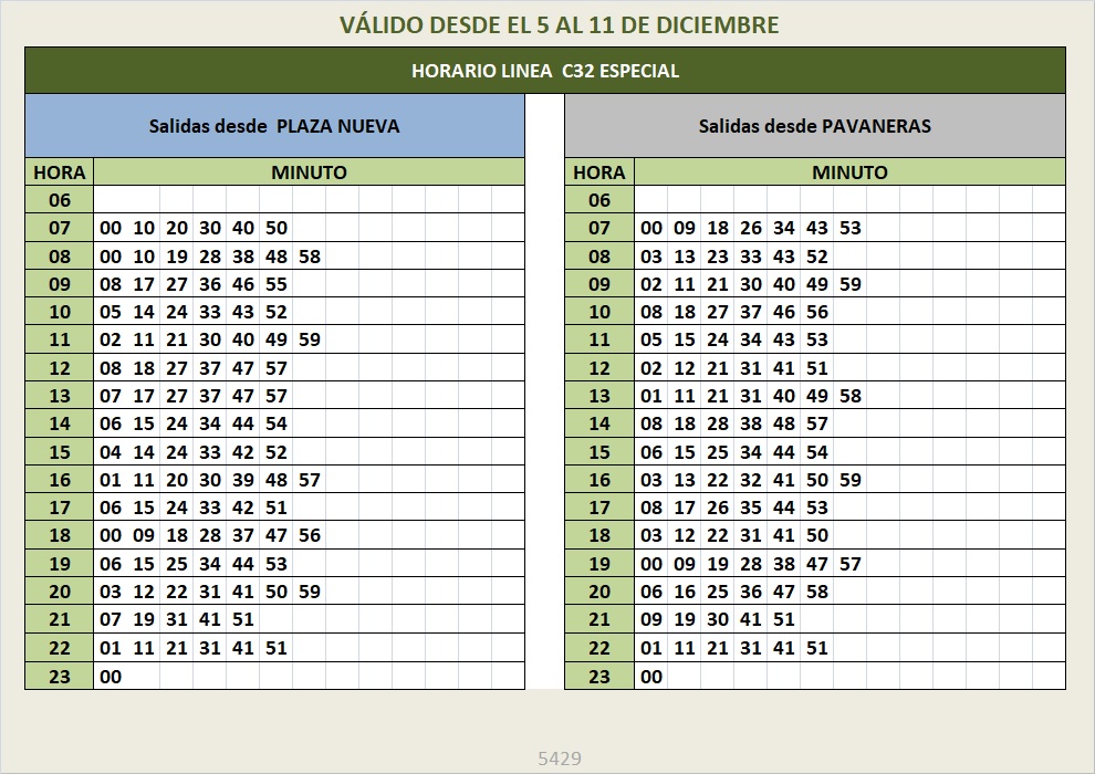 Movilidad Granada tweet media