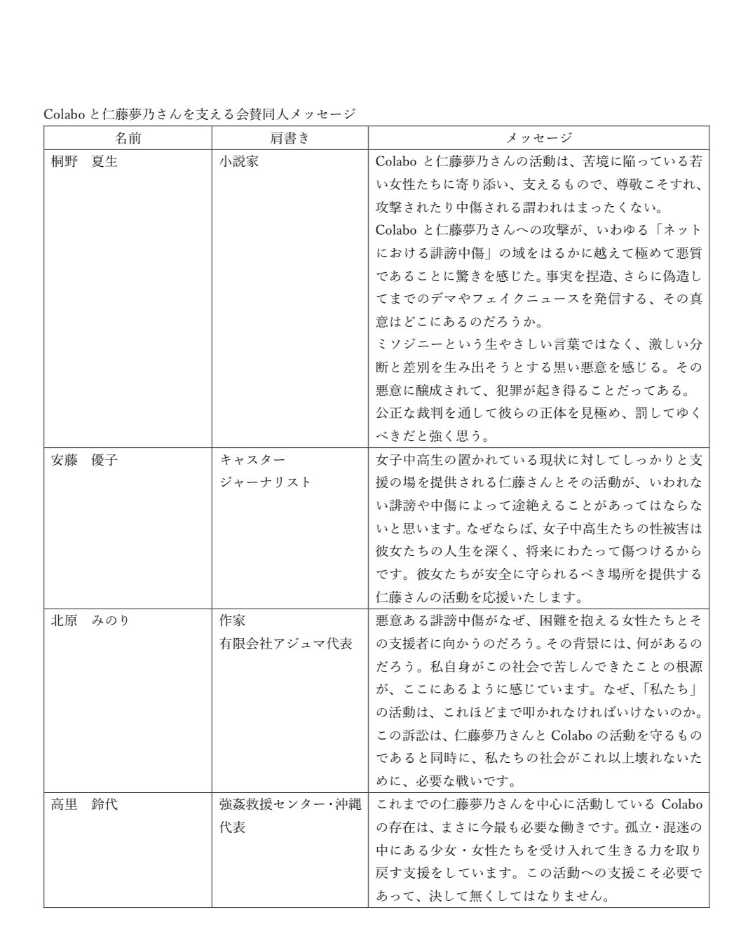 アイコラ麻木　久仁子 