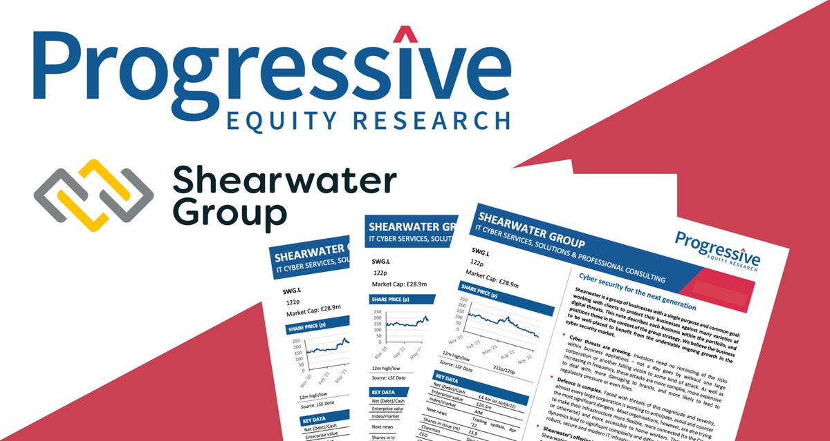 prog_res's tweet photo. #Interims from Shearwater reflected a robust trading and operational performance, with positive news on strong current trading. We see cyber and Shearwater as long-term stories with attractive dynamics.
@GeoLangLtd #cybersecurity #datasecurity
Read: https://t.co/psvZrhnpyJ https://t.co/zo4EVd2wD5