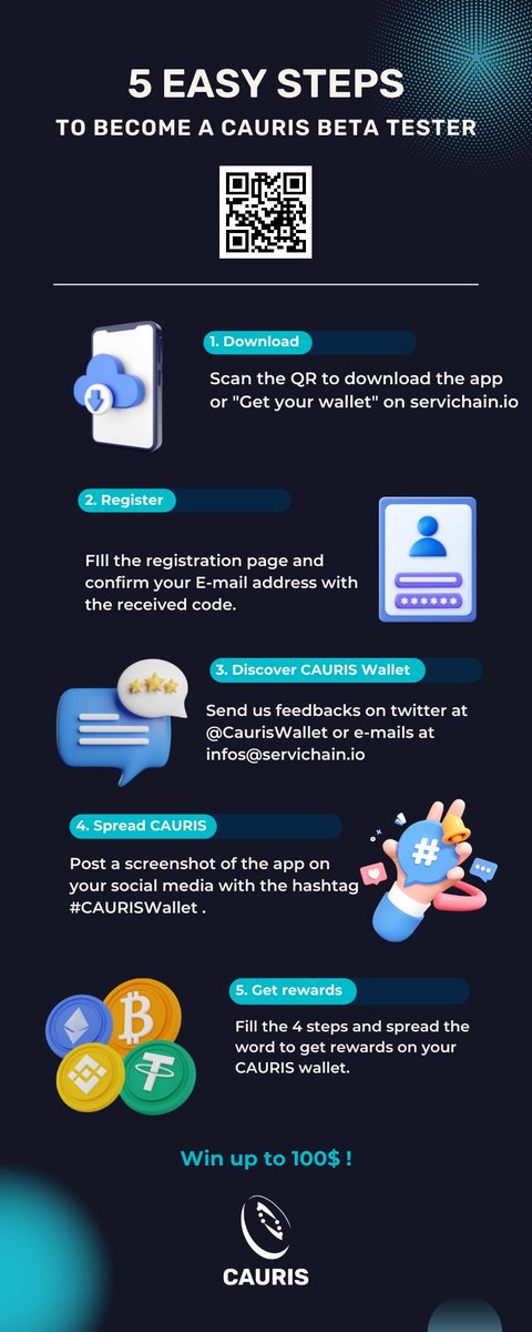 Servichain tweet media