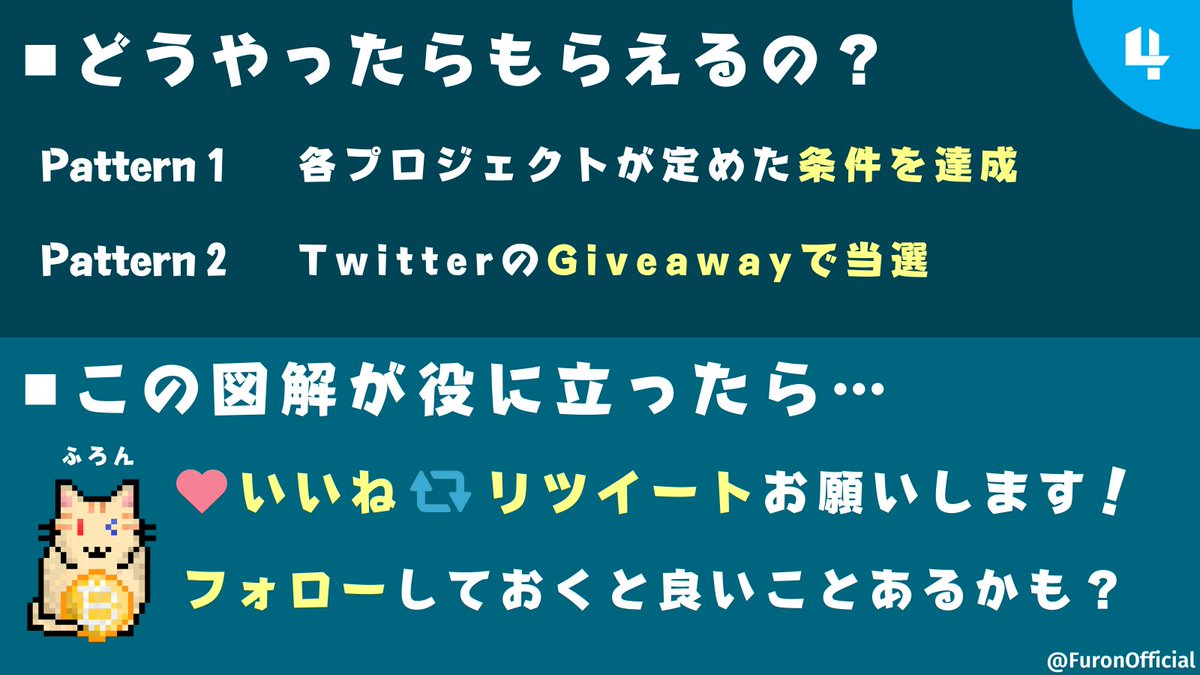 最近よく聞くAL（アローリスト）について図解でまとめました。