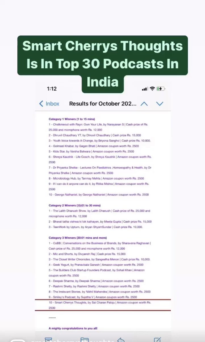 SmartCherrysTho's tweet image. Smart Cherrys Thoughts 
Is In Top 30 Podcasts In India

#SmartCherrysThoughts #SaiCharanPaloju #anchor #anchorpodcast #unstoppable #technology #TopPodcast @anchor