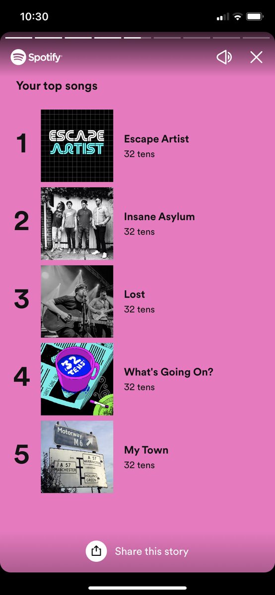 Emabb478's tweet photo. Well there it is …😜🙏🏻#32tens #SpotifyWrapped #spotifywrapped2022 #Spotify #music #northern #northernmusicforever https://t.co/mLIZjmy9dd