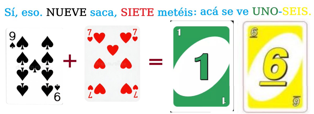 "Naipes" (palíndromo)
· · · >