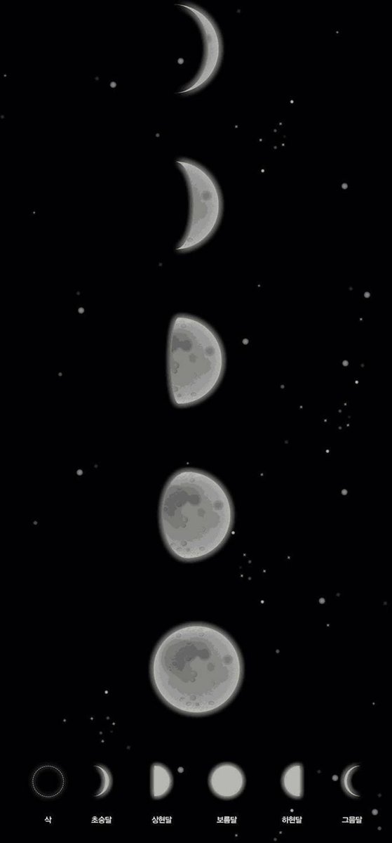 세이 Yoon, Shin-young tweet media