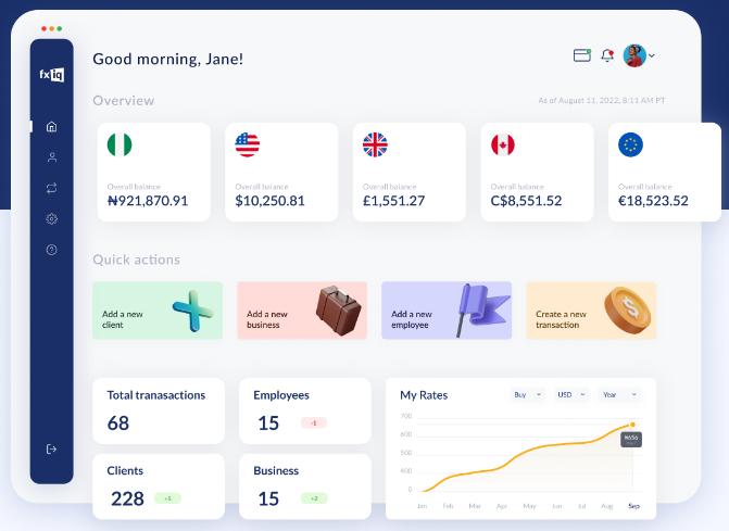 spectrarisk's tweet photo. Time is money – and the best way to make more of both is with FXIQ. 💰

FXIQ help you:
✅ Make better decisions
✅ Trade faster
✅ Stay safer
✅ Make more money

Learn more about FXIQ here ➡️ 
https://t.co/2GdHeKY1qk

#nigeria  #trading #forextrading #nigeriafx #currencyexchange https://t.co/lHOUljYwnC