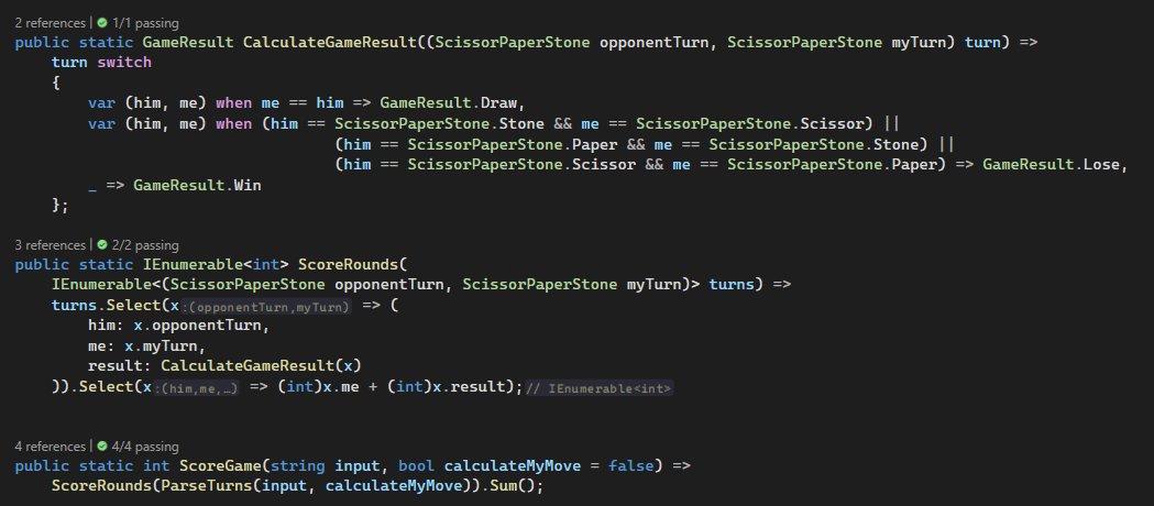 madSimonJ's tweet photo. Today's #AdventOfCode took a little more time, but still wasn't all that complicated.  Plenty of #FunctionalCSharp pattern matching this time, as well as liberal use of Tuples.  I used the UK name for the game without realising, so my version has "Stone" instead of "Rock". https://t.co/2qizUbHOYf