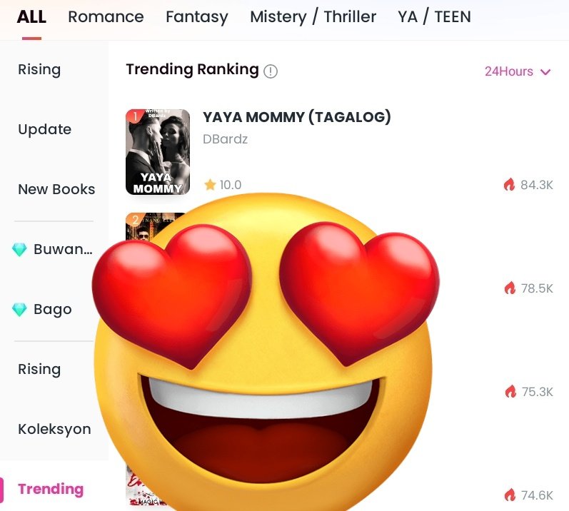 Dbardz27's tweet photo. THANK YOU TALAGAAA!!!!​#goodnovelstory​#goodnovel​#goodnovelapp https://t.co/WzaSvLNLTj