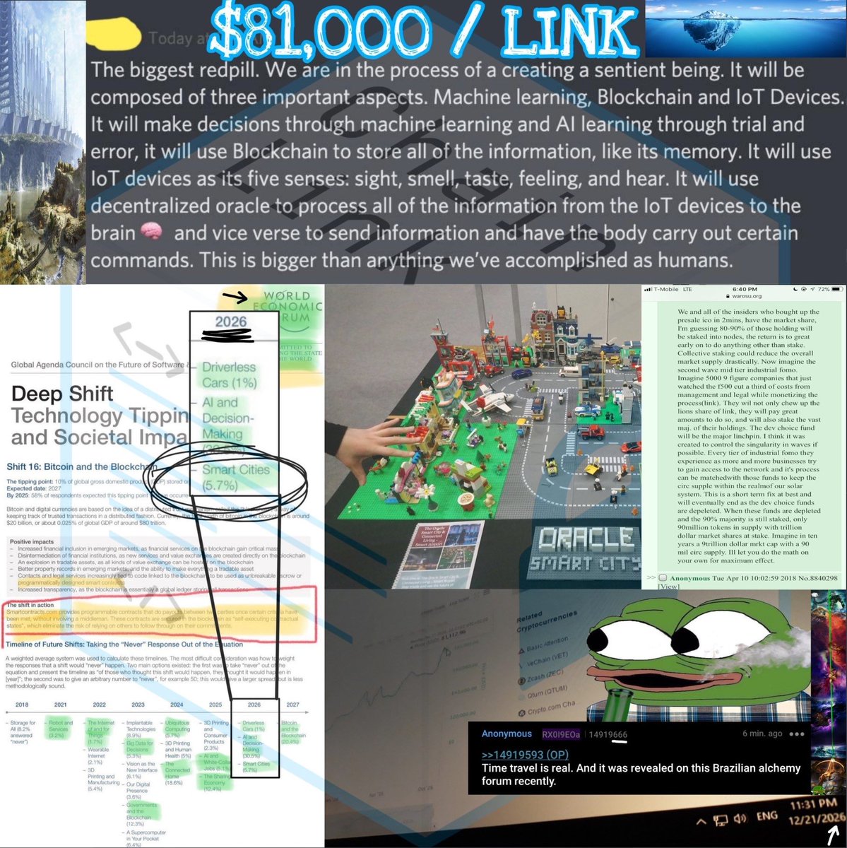 ethsedys's tweet image. Fake. We all know the truth $LINK