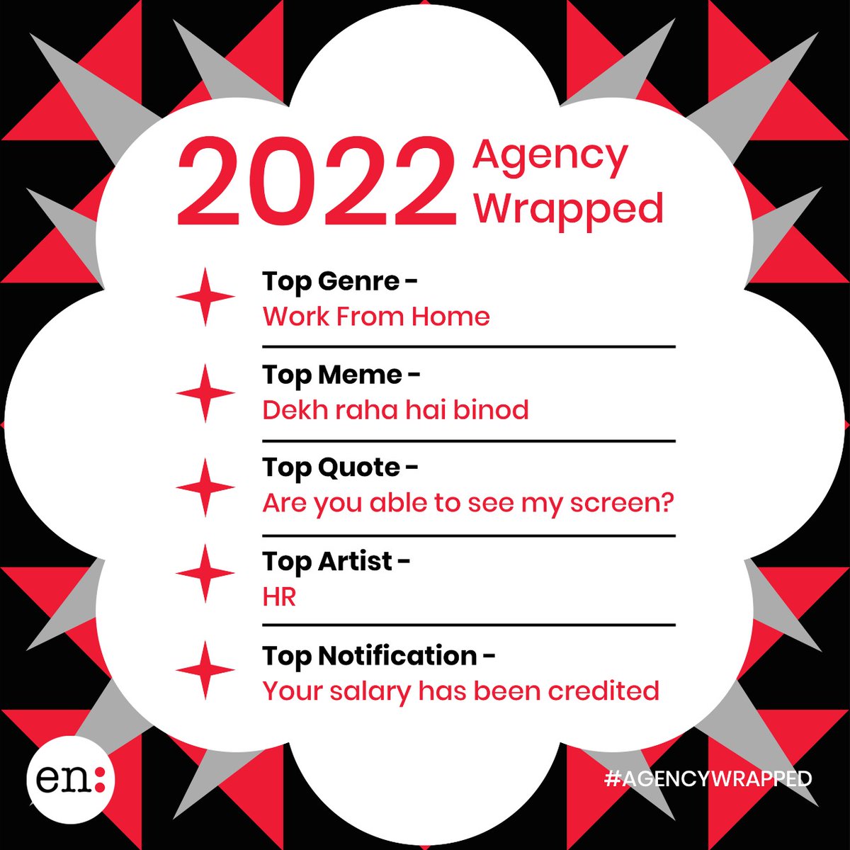 enlyft's tweet photo. You spent 24,573 minutes this year sharing your screen.
.
.
.
#SpotifyWrapped #spotifywrapped2022 #Spotify #AgencyLife #AgencyWrapped #enlyft https://t.co/Yd4gX6gvTc