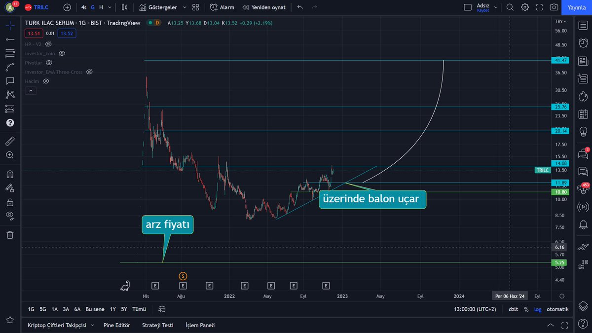 #trlıc  asıl pimi çekilmiş bomba geliyo  🚀