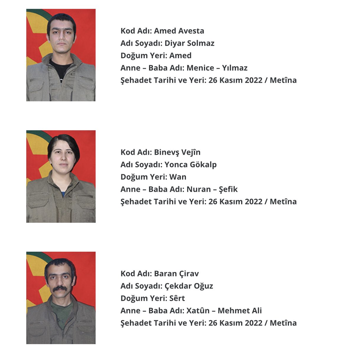 JOKOCIVC on Twitter "war_noir The PKK had 4 losses (3 KIA, 1 Captured
