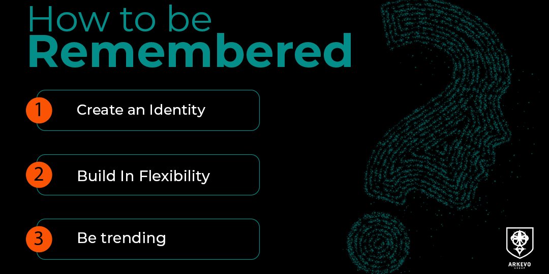 Arkevo_Group's tweet photo. Every business needs to be different from other businesses. First of all, it is very important to create your own identity, so people can recognize you for your uniqueness.
⬇️ Contact us 
📞+355 67 706 6640 https://t.co/4S3kR2ssqa