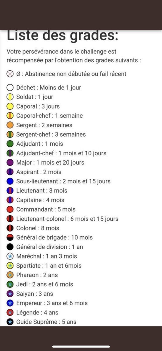 Lieutenant Guizz⭐️⭐️🐓 tweet media