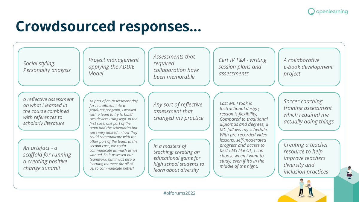BeverleyBMiles's tweet photo. Memorable assessment... or assessments that you learned something from that you use daily... 😍
#OLforums2022
#LifelongLearning #LifeWideLearning #Microcredentials #Upskill #Reskill #Fun #Passion #Curiosity #CritDigPed https://t.co/n4divNBjyU