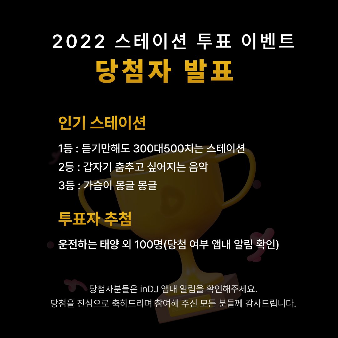 meta_brox's tweet photo. 🏆inDJ 2022 스테이션 어워즈 당선/당첨을 축하🏆
앱 > 회원정보수정에서 메일정보를 정확히 기입해주세요.
🎁메일로 경품 수령 안내 정보를 드립니다.
🎁스테이션 생성과 투표에 참여해주신 분들은 10 METABX 씩 자동 지급하였습니다. (어뷰징계정 제외)
✅개인정보 수정 기한 ~ 12.08 까지 https://t.co/91xljOpjcX