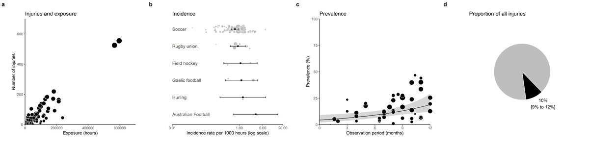 Nirav Maniar tweet media