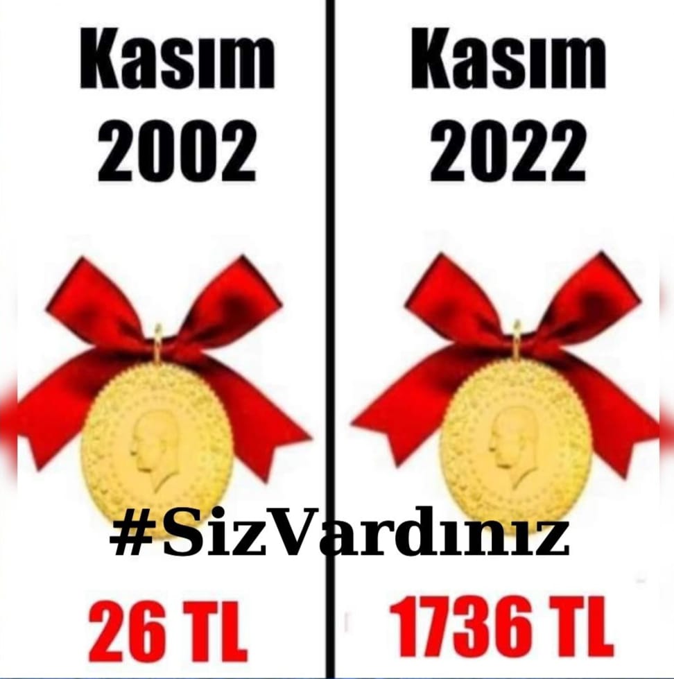 Nereden, nereye ?
Kimse unutmadı..#SizVardınız 
#Altın 
#A101 
#Japonya 
#2Aralık Cuma..