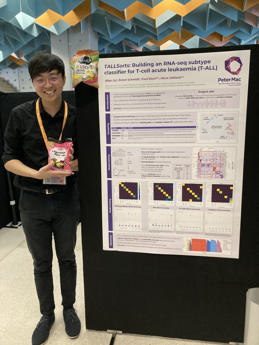 ali_geeee's tweet photo. Had a BLAST presenting some of the work I've done this year with Prof @AliciaOshlack at #combine22 and #abacbs22!

Was also very grateful to to be part of the Oshlack Lab's haul of ALLSorts of awards...

@abacbs @combine_au @PeterMacRes https://t.co/Qrti6HWWLc