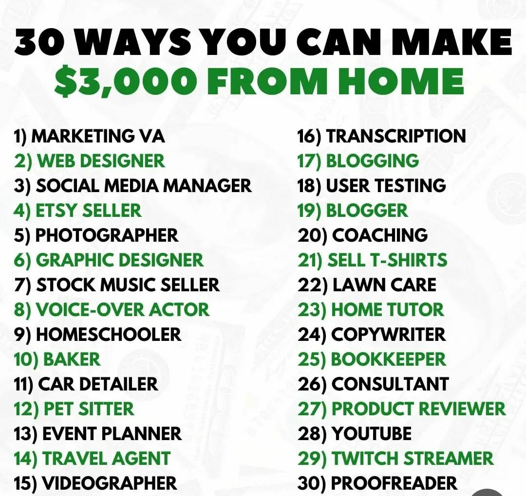 FreelanceSumit's tweet photo. $3000 From Home 🎈
.
#highpayingskills #skills #website 
#money #makemoneyonlinefree #makemoneyonlinenow #makemoneyfromyourhome #makemoneydaily #digitalmarketing #makemoneytoday #makemoney #makemoneyfromyourphone #makemoneywebsite #moneyquotes #onlineearning https://t.co/Pqx5dWTw7q
