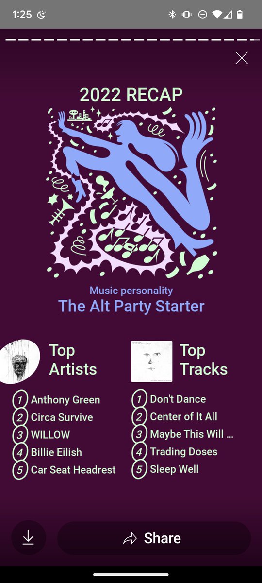 Thank you <a href="/AnthonyGreen/">anthony green (he/him)</a> for another great year of music! Was the soundtrack of 2022 for me