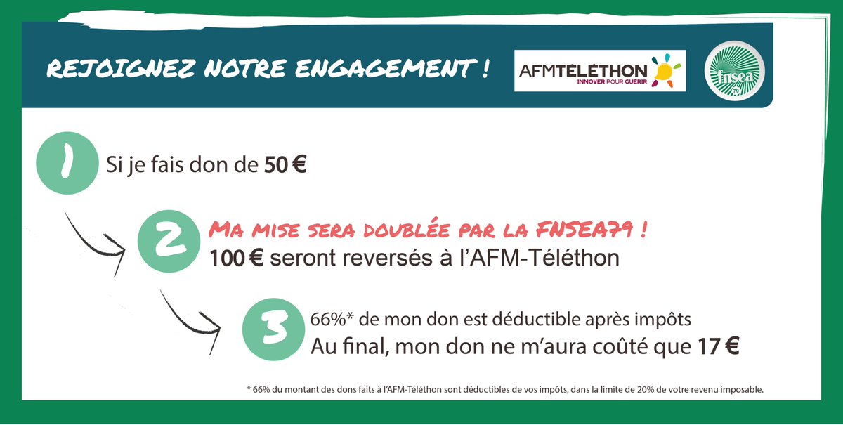 FNSEA 79 tweet media