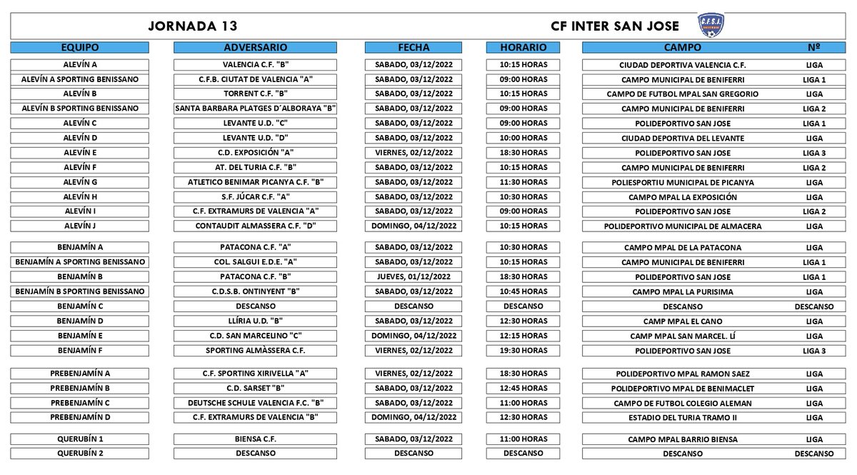 CF Inter San José Valencia (@CFSANJOSE) on Twitter photo 2022-12-02 07:50:24 🔵⚽️🏟 | ¡Comenzamos mes y nueva jornada de liga! Estos son los rivales, horarios y campos donde jugamos este fin de semana. ¡Mucha suerte a todos! #CorazónAzul #CFSanJosé 🔵⚽️🏟 | ¡Comenzamos mes y nueva jornada de liga! Estos son los rivales, horarios y campos donde jugamos este fin de semana. ¡Mucha suerte a todos! #CorazónAzul #CFSanJosé