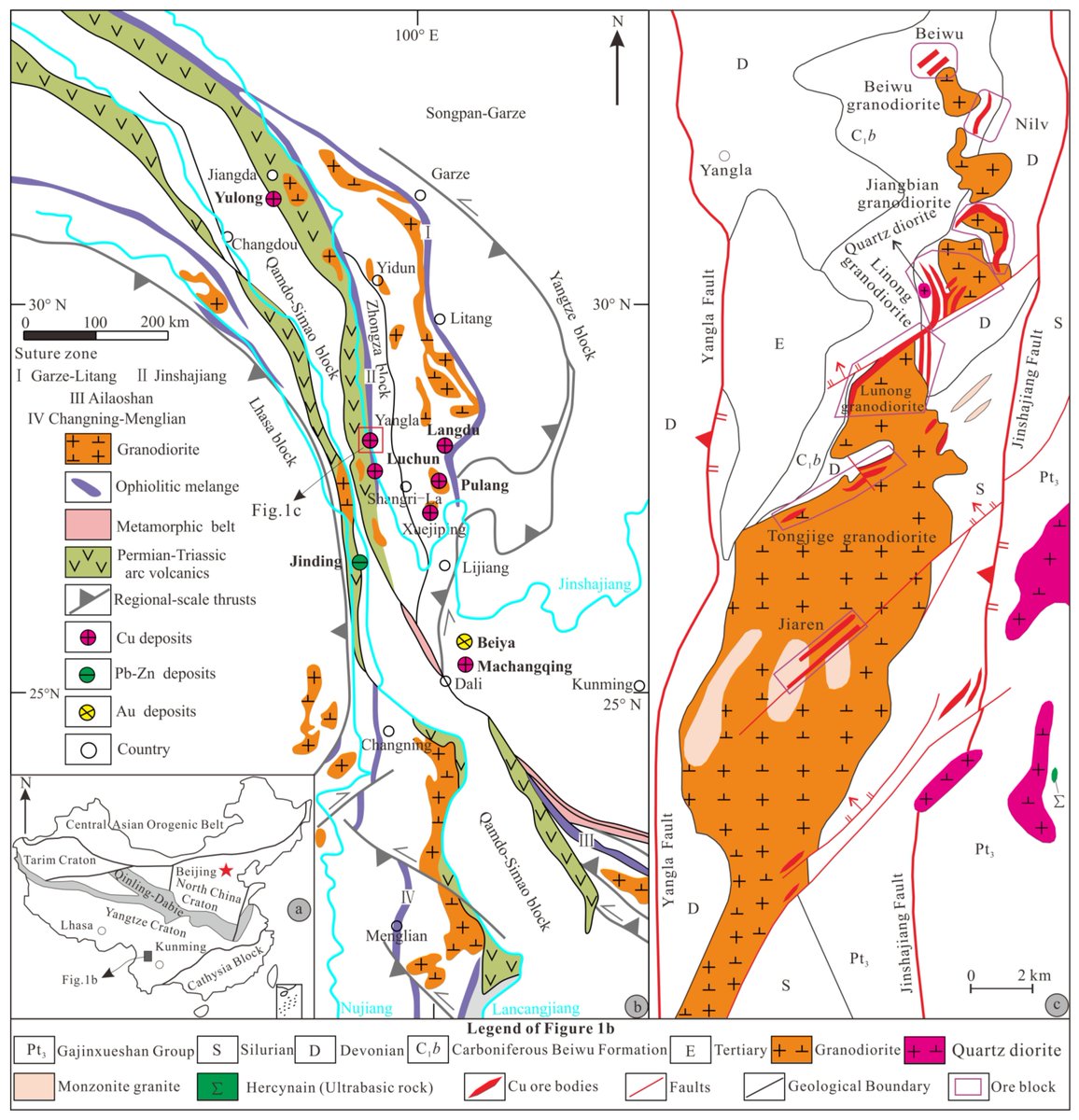 Minerals_MDPI's tweet photo. 📢Check: #Petrogenesis and #Metallogenesis of #Granitoids in the Yangla Cu-W #Polymetallic_Deposit, Southwest China: Evidence from #Zircon_Trace_Elements and #Hf_Isotope
#mdpi #OpenAccess #minerals @MDPIEnvironment @MDPIEngineering
👉https://t.co/Imj8GtaLku https://t.co/DYCSUxB9qn