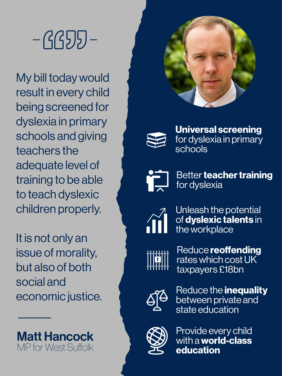 Today I’m calling for universal dyslexia screening in every primary school and improved teacher training for dyslexia

It is an outrage that only 1 in 5 dyslexic children leave school identified &amp; that teachers do not need training to support dyslexic children

This must change