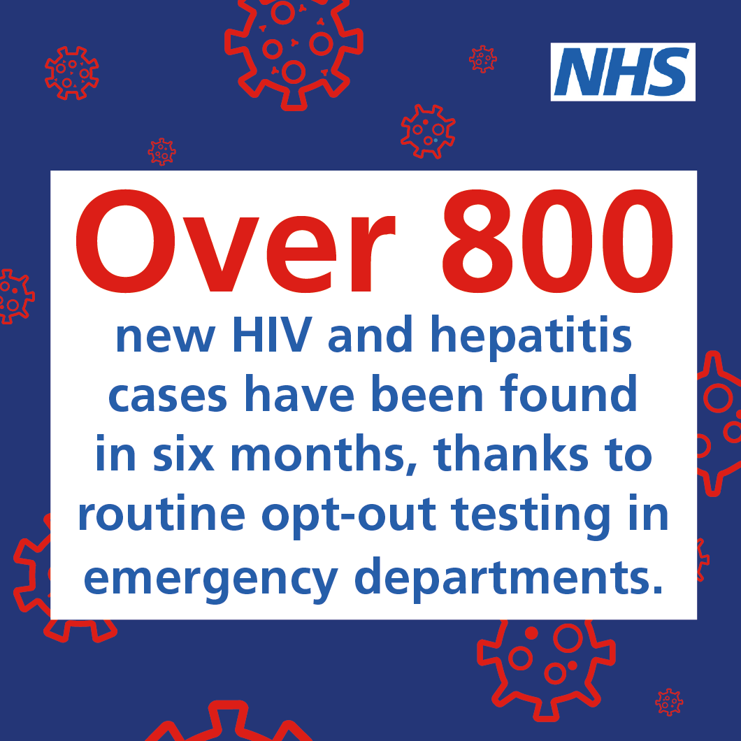 NHSEngland's tweet photo. Routine testing for blood-borne viruses, like HIV, in emergency departments is helping to save lives.

Read more about what has been achieved in just six months since the rollout began. https://t.co/MEU82GPd71 https://t.co/XDlLJtJGAh