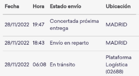 11Andreeaa's tweet photo. @MRW_clientes 4 días sin tener actualización del paquete. Llamas por teléfono y no te lo cogen. Escribes correo electrónico y no te responden. Pésimo servicio https://t.co/NQPrFKfuwB