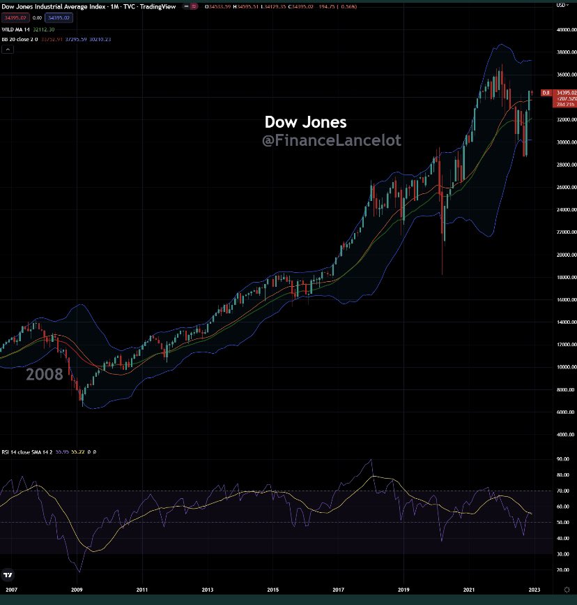 Paulo Victor on Twitter: 