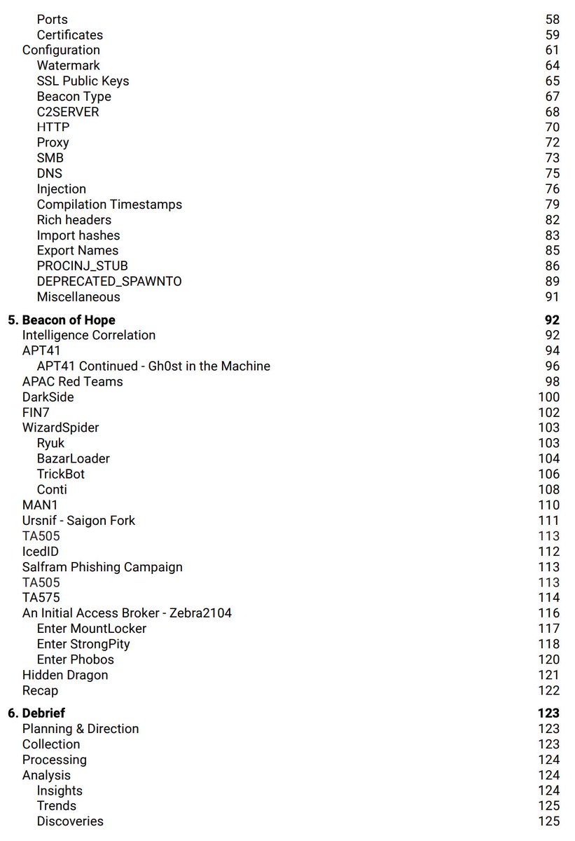 blackorbird's tweet photo. FINDING BEACONS IN THE DARK 
A Guide to Cyber Threat Intelligence #ThreatHunting
https://t.co/LsPMgkL24m https://t.co/B1X0lRUOz8