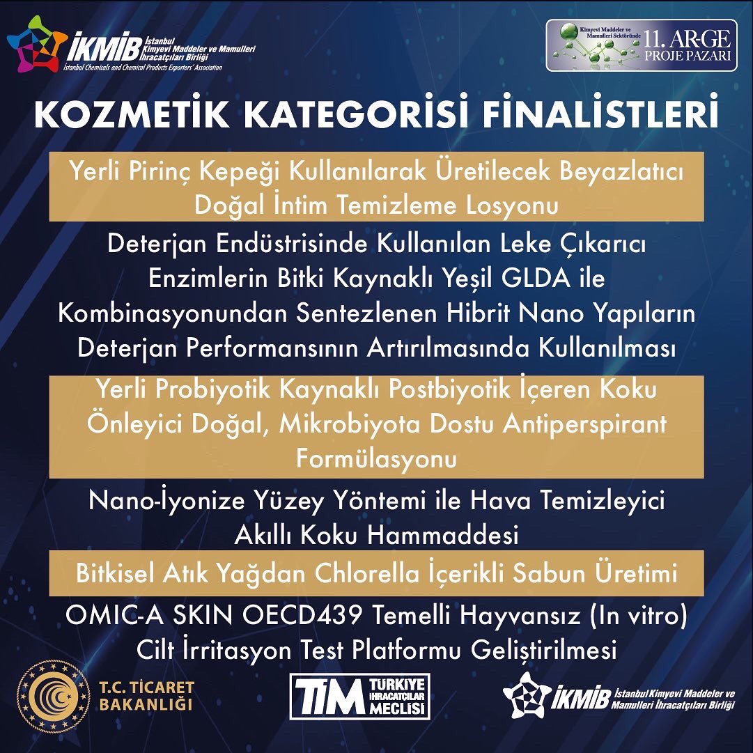 “Kimyevi Maddeler ve Mamulleri Sektöründe Ar-Ge Proje Pazarı” etkinliğimizin 11. yılında finale kalan tüm proje sahiplerine ve paydaşlarına başarılı çalışmalarının devamını dileriz.
#İKMİB #kimyaargeprojepazari #kimya #arge #chemical