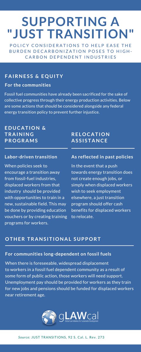 Fossil fuel communities have already been sacrificed for the sake of collective progress through their energy production activities. Here are some actions that should be considered alongside to prevent further injustice. 
#glawcalnews #energytransition #renewables #sustainability