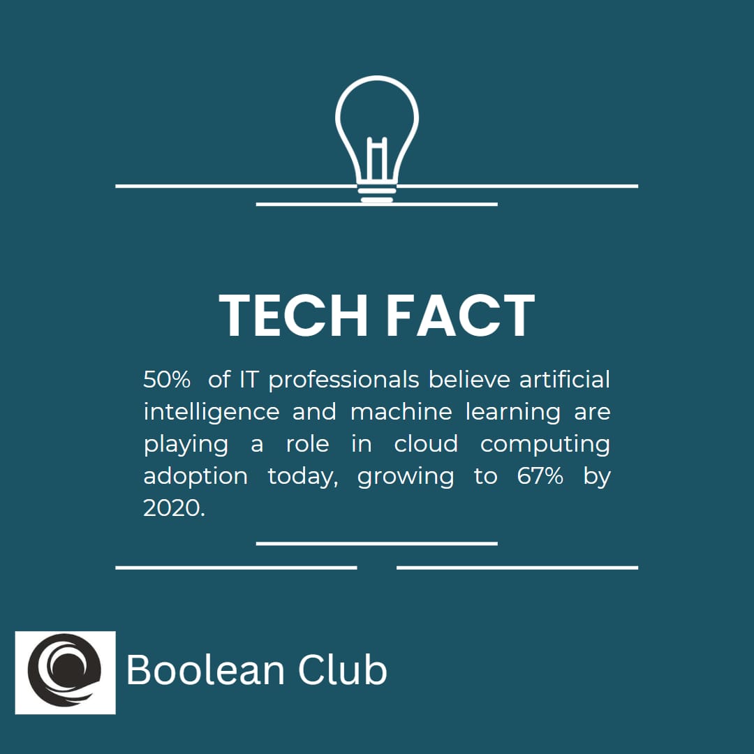 BooleanClub's tweet image. Tech fact 
#jmieti #BooleanClub #technology