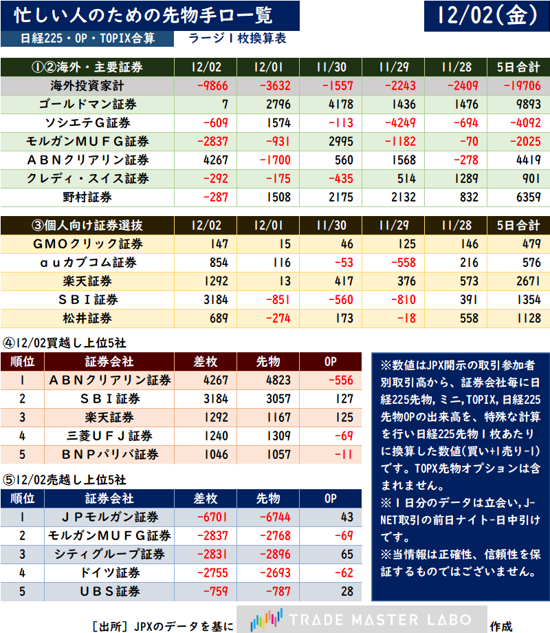 株式トレード ザ・トレンドマスター www.cubatargets.com