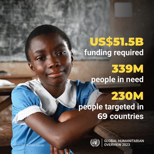 📢 TODAY:

Join <a href="/UNOCHA/">UN Humanitarian</a> for a special private sector briefing on the global humanitarian overview 2023. Needs are at record high&amp; businesses, big and small, are key in helping deliver life-saving aid.

📅 Friday 2 December
🕒 3PM CET
🔗bit.ly/GHO23-PS 
#InvestInHumanity